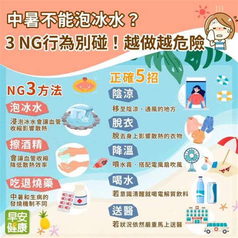 狗來家裡|請朋友帶狗來家裡作客？想讓狗狗交朋友，常見 3 種 NG 狗狗社。